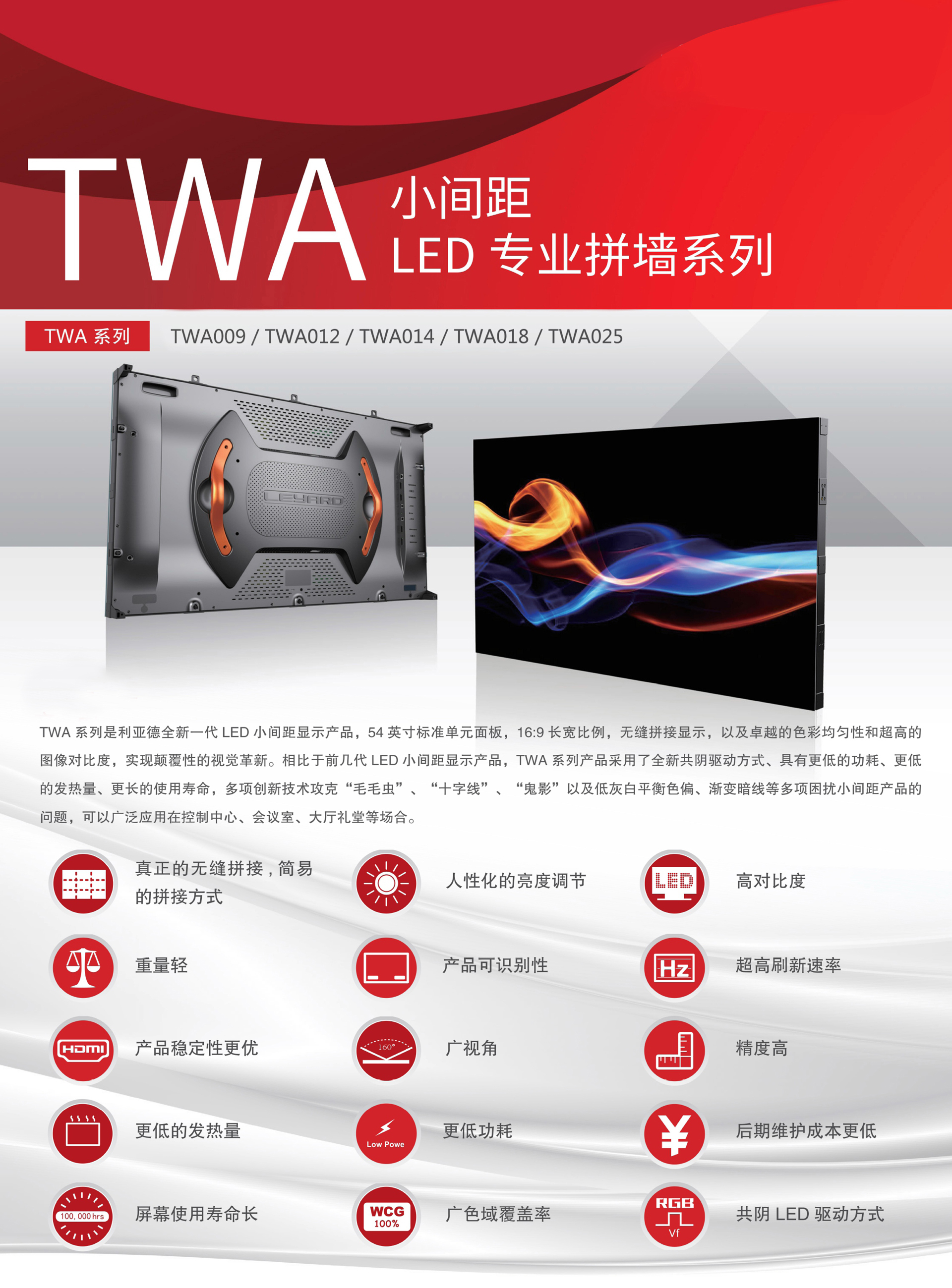TWA-1