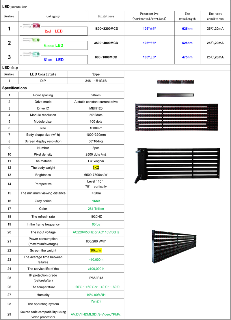 江苏亮彩P20条幕屏LED显示屏规格书